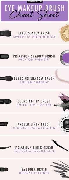 3⃣1⃣ Creative Life Hacks Every Girl Should Know. 👍🏻❤️👍🏻