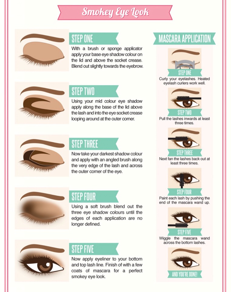 9 Unbelievably Simple Steps For Perfect Makeup. 😀😍👍🏻❤️💯