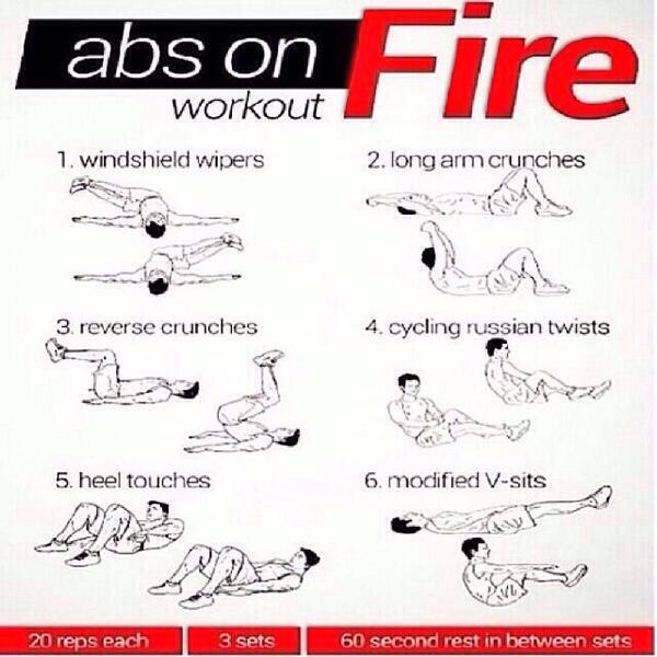 Rapidly Lose Belly Fat! #SpringForward