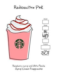 Secret Starbucks Drinks ✔️