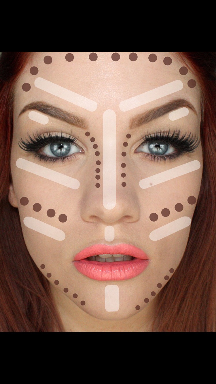 How To Contour Your Face To Look Younger 