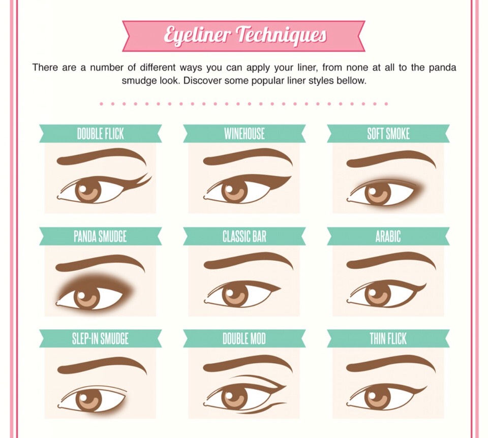 9 Unbelievably Simple Steps For Perfect Makeup. 😀😍👍🏻❤️💯