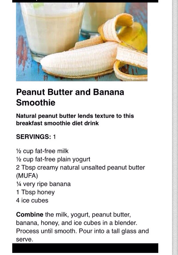 Smoothies For Flat Belly