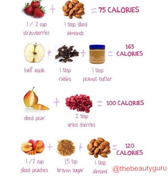 Healthy Snacks