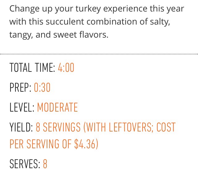 #Friendsgiving Bacon Maple-Orange Turkey