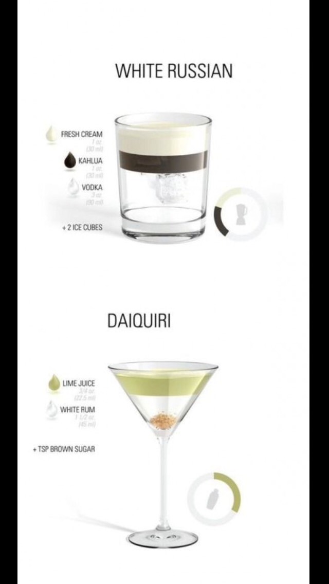 Mixed Drinks Recipes 