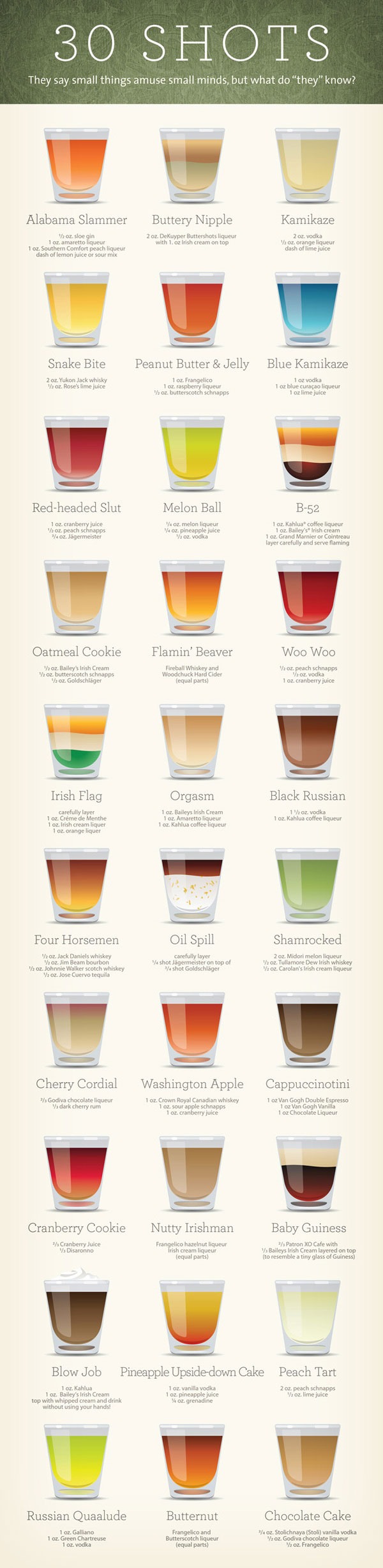 Really Awesome Drink Ideas! Super Easy Too!