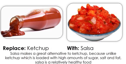 FOOD REPLACEMENT HACKS. Get That Beach Body ASAP!!!