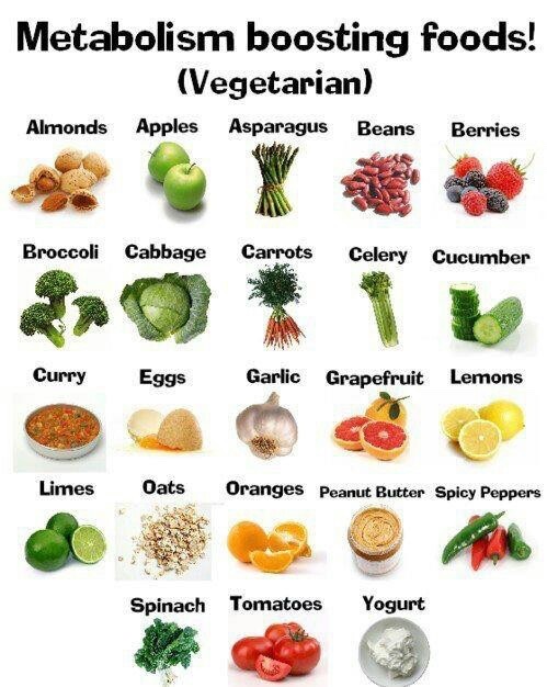 🍒Foods That Help With Sleep & Metabolism 🍌