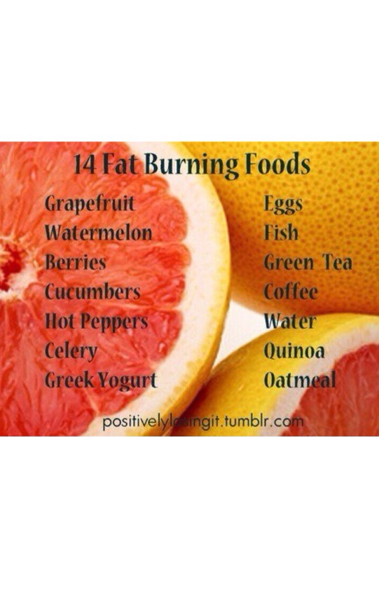 Eat And Exercise To Your Perfect Body