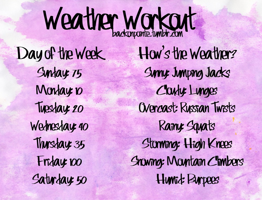 Perfect Body In 30 Days