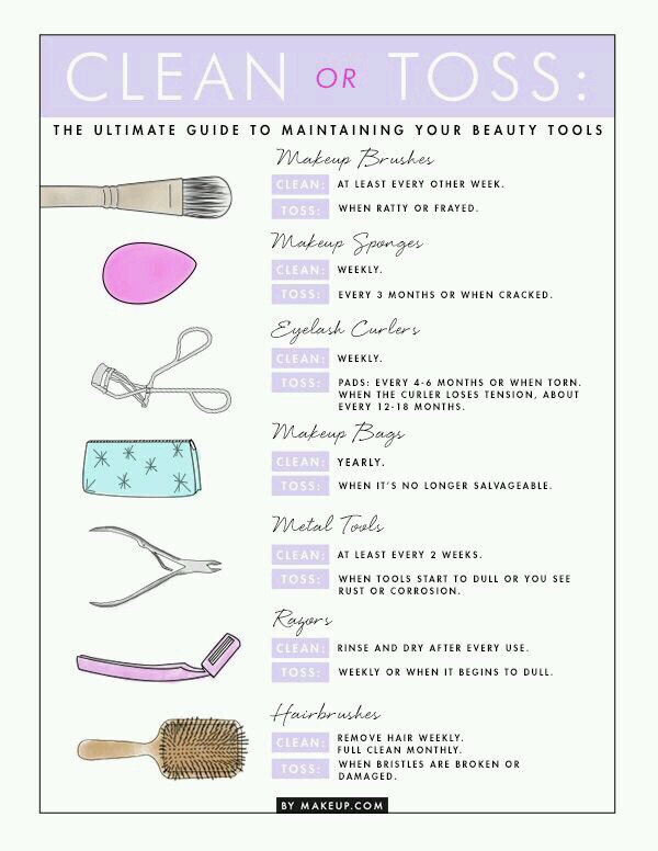 Makeup Tips And Hacks 😍😱💄