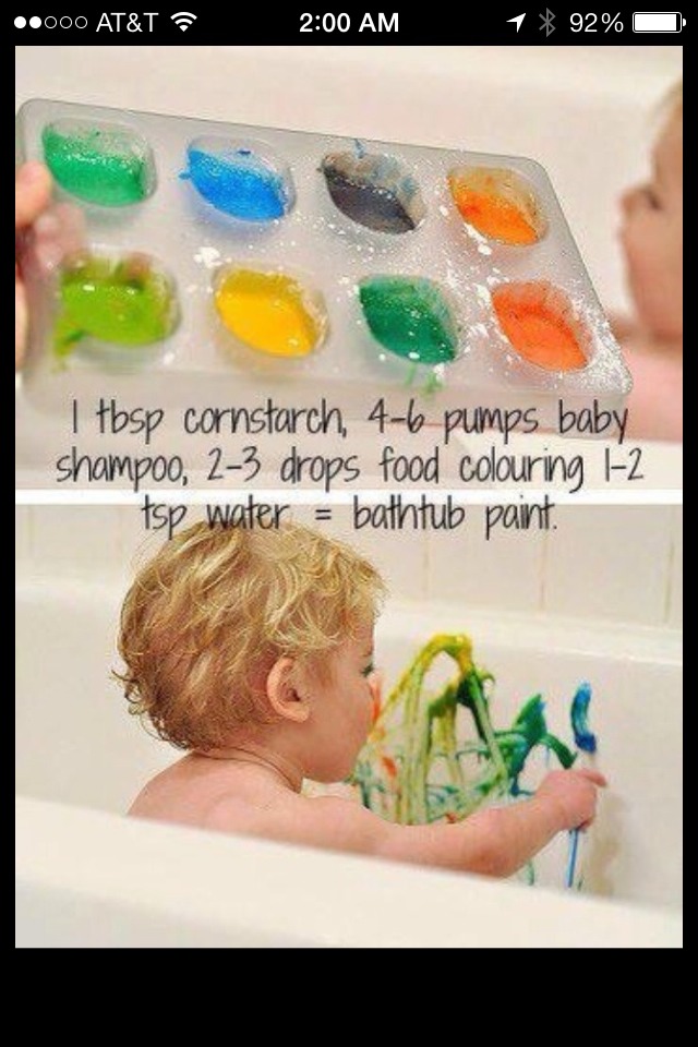 Tips You Women Should Know!(: