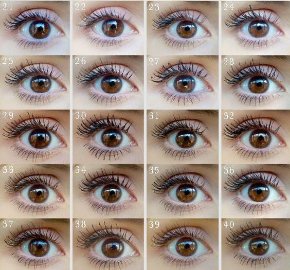100 Mascaras Tested On One Eye!