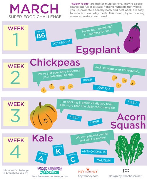 How To Get That Healthy Body 