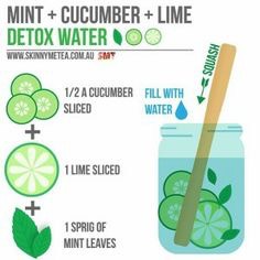 Diy Detox Drinks (lot)