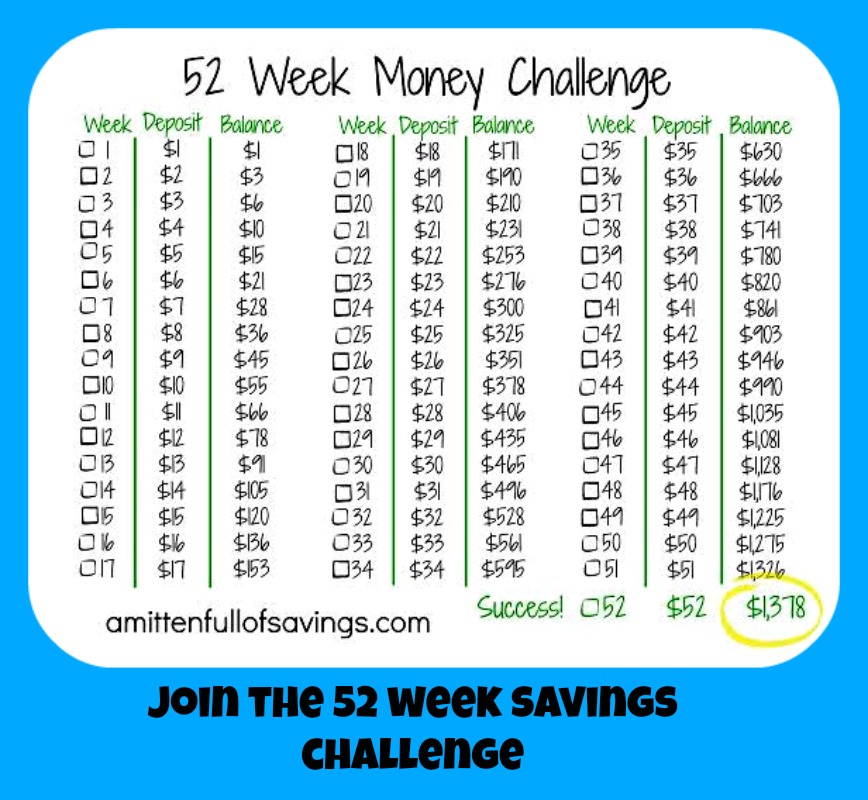 52 Weeks Money Challenge #Amazing