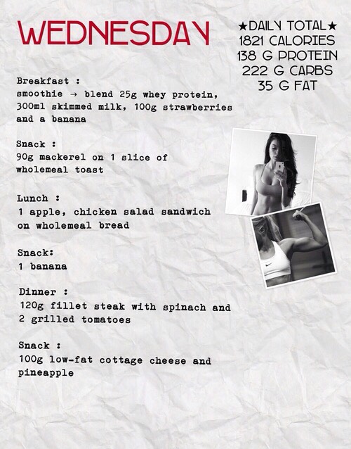 Monday-Friday Healthy Eating Routine 😛💓