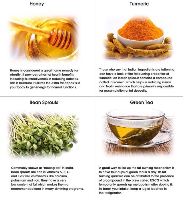 30 Flat Tummy Tips