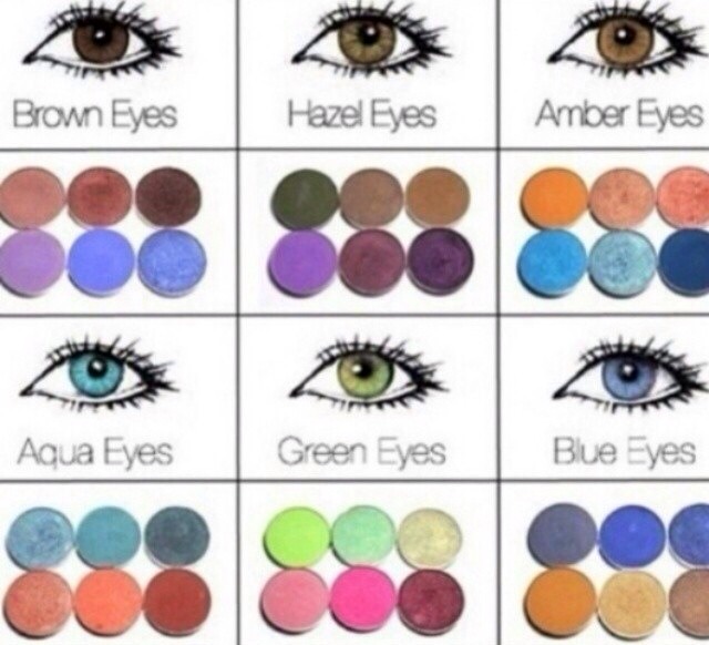 Best colors for your eyes 