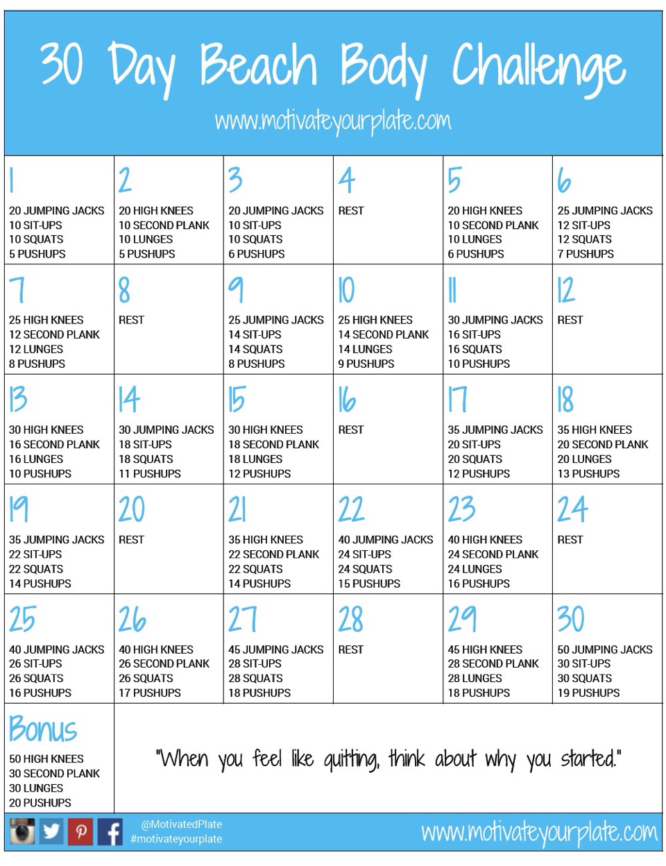7 Beach Ready Body Workouts