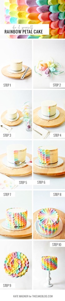 36 Amazing Food Diy 
