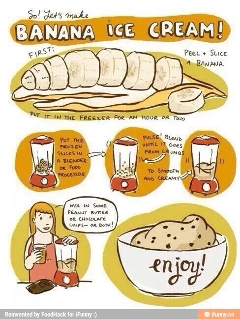 Snack Hacks/diy Recipes