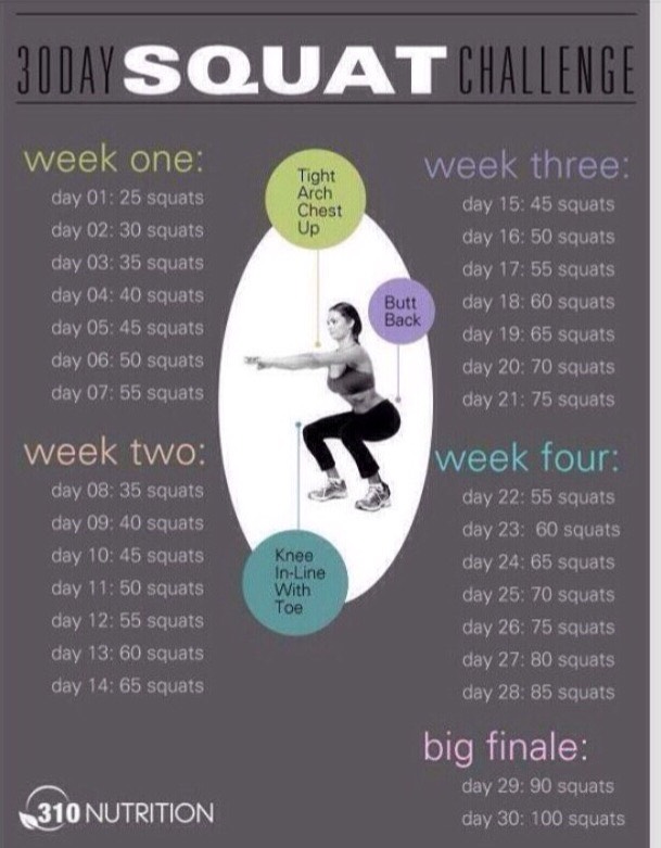 How To Lose Weight Quick