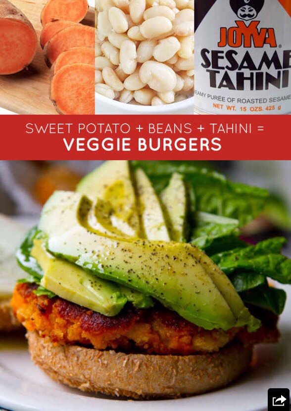 Ultimate 3 Ingredient Recipe Guide!!!😍👍 