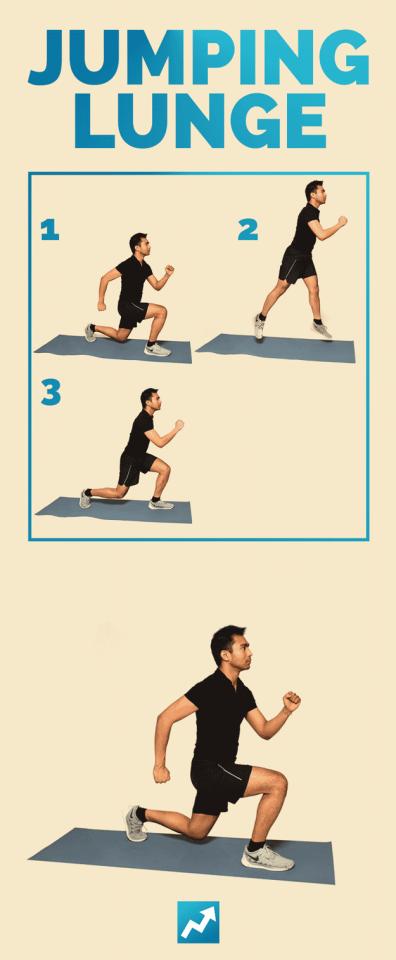 The Only 12 Exercise You Need To Get In Shape