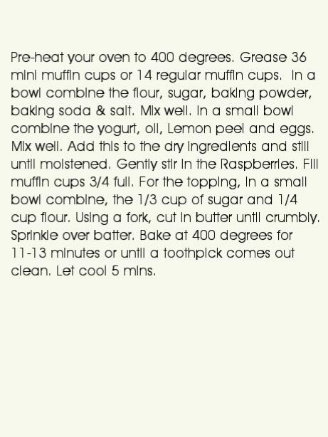 Mini Lemon Raspberry muffins