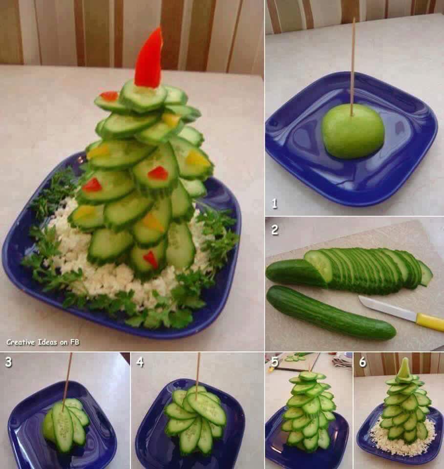 Cute/fun Decorations For Dishes 