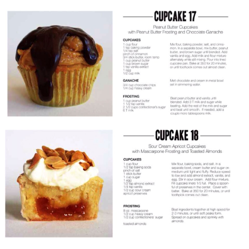 33 Cupcake Recipes!
