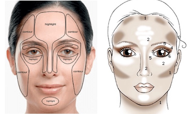This is only done through the use of two shades of base. This means that you need to work with one foundation that is lighter than your natural skin tone and one that is a few shades darker. When you are contouring, you should not be using a base that actually matches your skin tone.