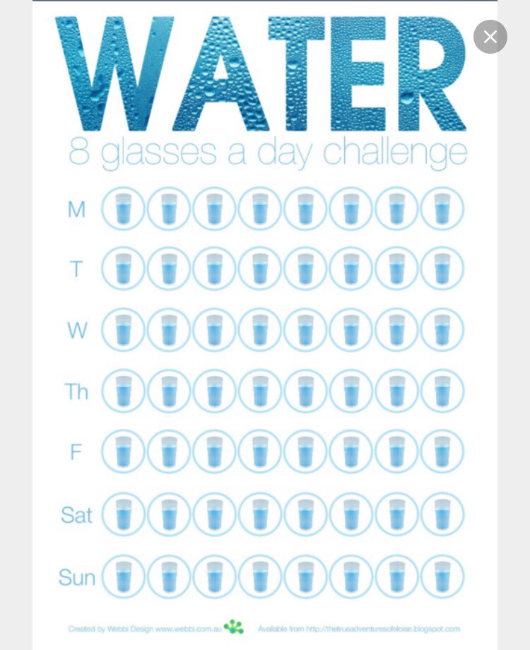 30 Day Drink More Water Challenge