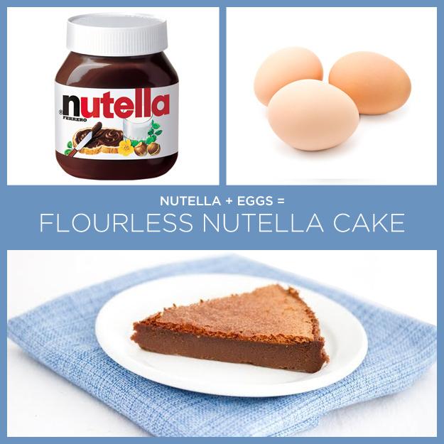 Nutella + Eggs = Flourless Nutella Cake