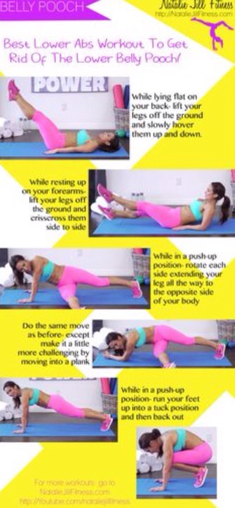 Burn Belly Fat🙌🏼💪🏼