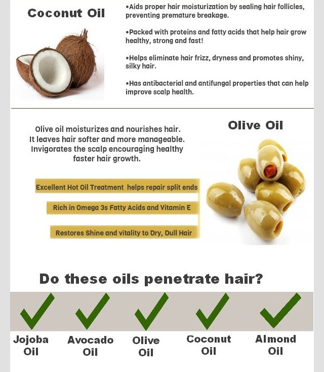👍👍 5 Oils Good For Hair Growth 👍👍