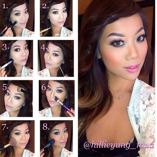 How To Contour Face