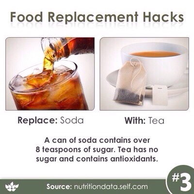 18 Food Replacement Hacks! 
