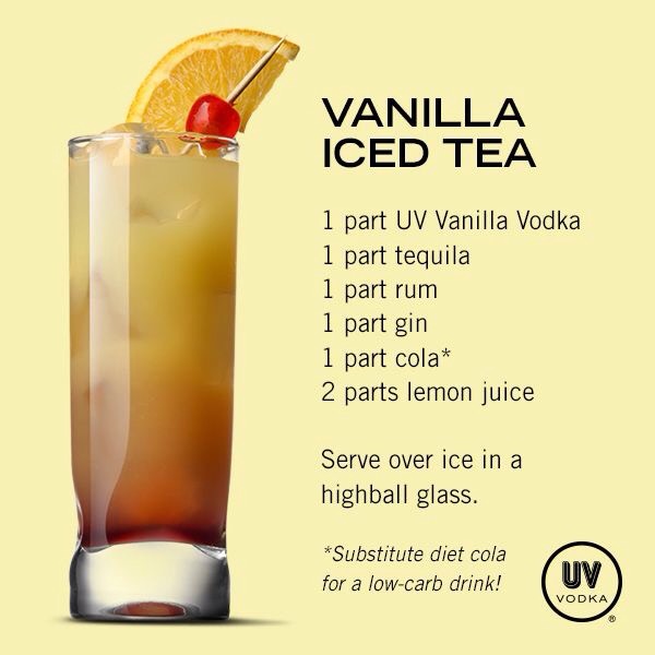 The Best Cocktails Recipes For Summer #SummerVibes