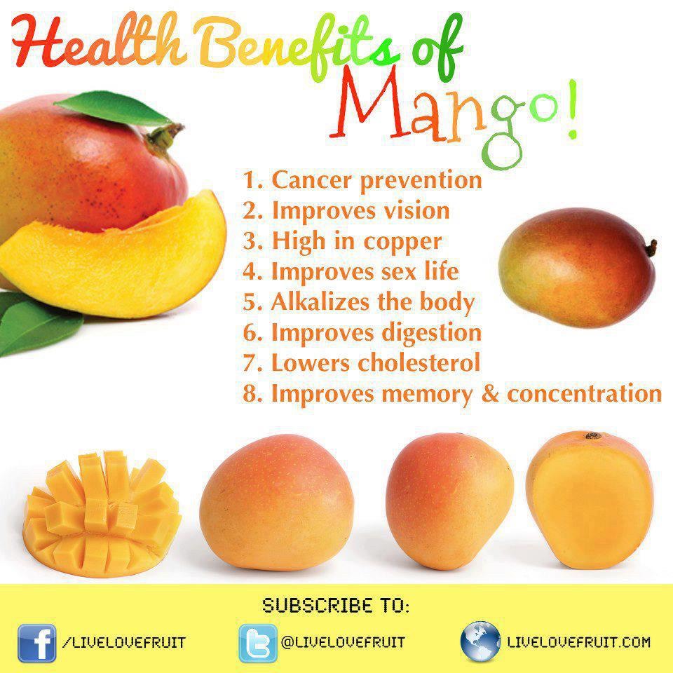 Mango Benefit For Health & Skin 😱👍💯