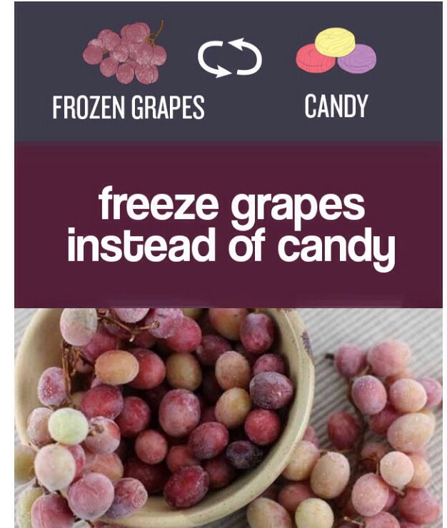 26 Step Guide Of Food Substitutions That Will Help You Lose Weight And Be Healthier 