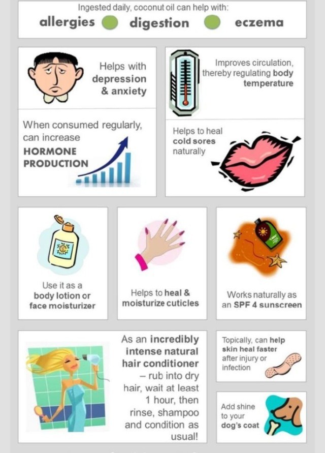 25 Reasons To Use Coconut Oil