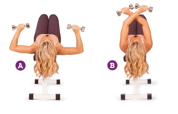 4 sets of 10 or 15 rep