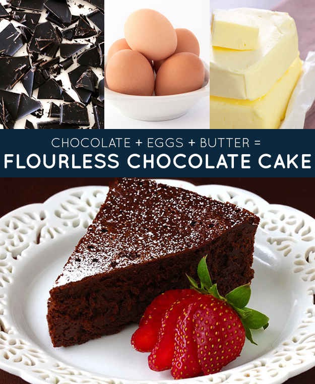 33 Genius 3-Ingredient Recipes! 
