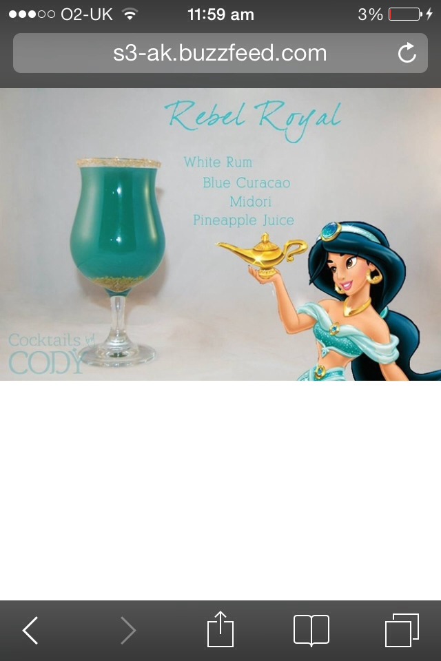 Disney Inspired Cocktails Please Like Xx