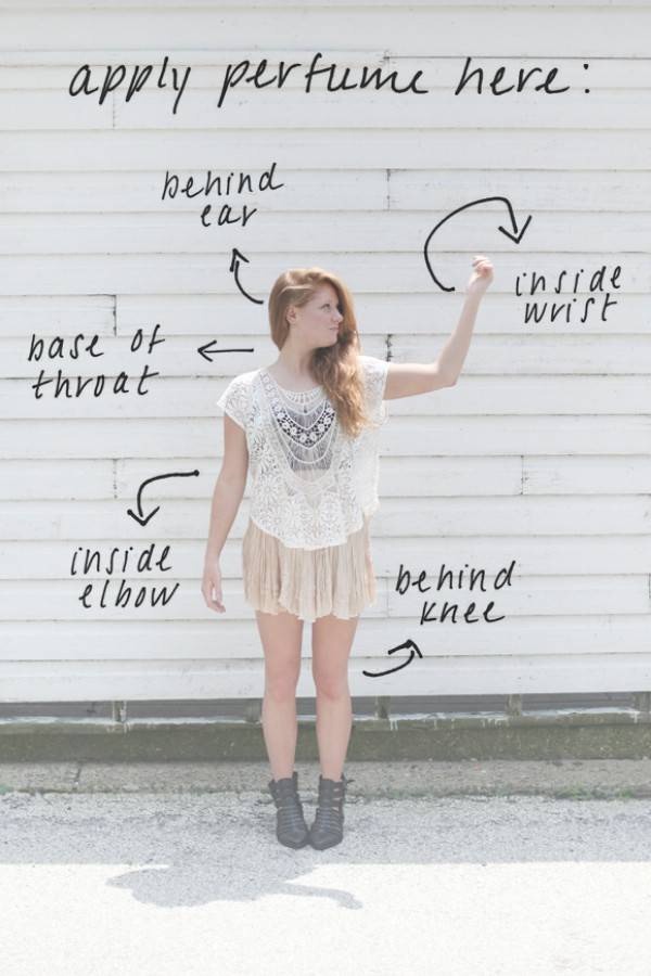 Where to spray perfume