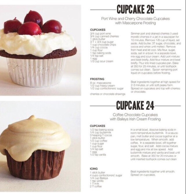 Amazing Cupcakes Recipes....and Easy No Baked Bars.....