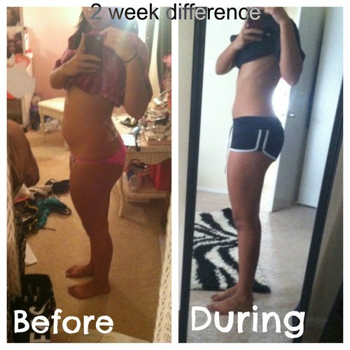 How To Lose Weight THE FAST WAY